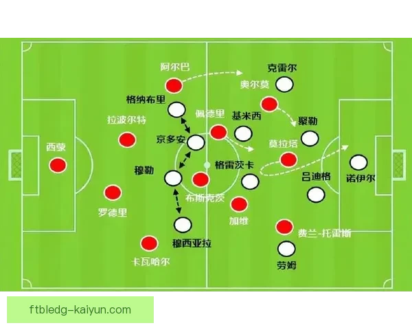 智利队技术特点分析：团队配合与个人能力兼备的战术优势
